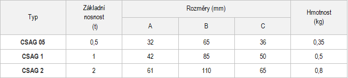 Navařovací nerezové jednokozlíkové sklopné body CSAG2